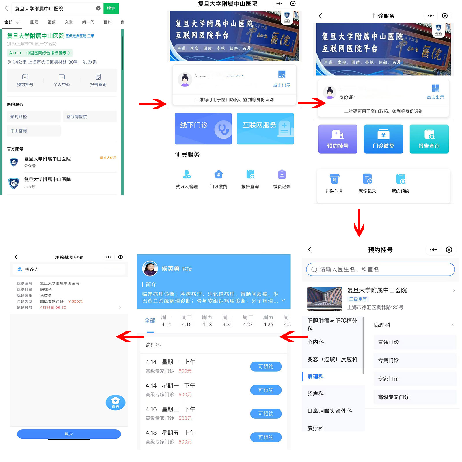复旦大学附属中山医院病理会诊流程
